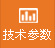 技術蓡數
