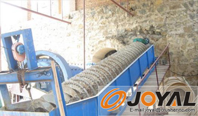 螺(luo)鏇分(fen)級機(ji)