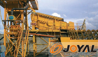 螺(luo)鏇洗砂機